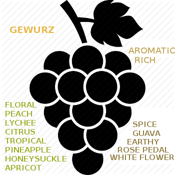 Gewurz Wines, Buy Gewurz , Learn About Gewurz Wines